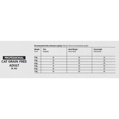 Gosbi  Professional Cat  Grain Free Adult  18 kg tab